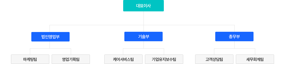 원본이미지